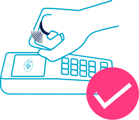 Discover Your Wearable