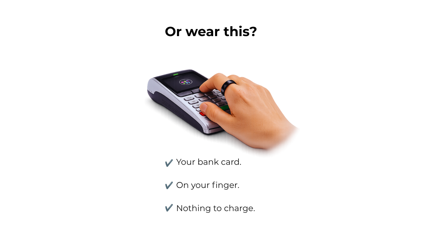Twinn Classic Black payment ring and contactless payment terminal