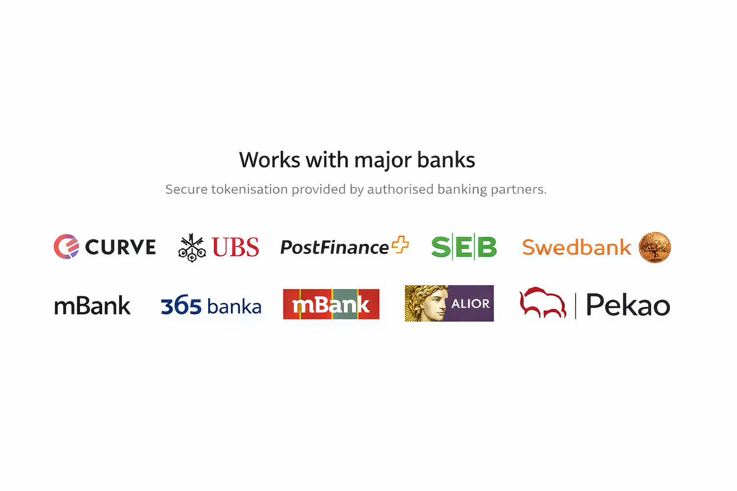 Twinn works with major banks and wallets list
